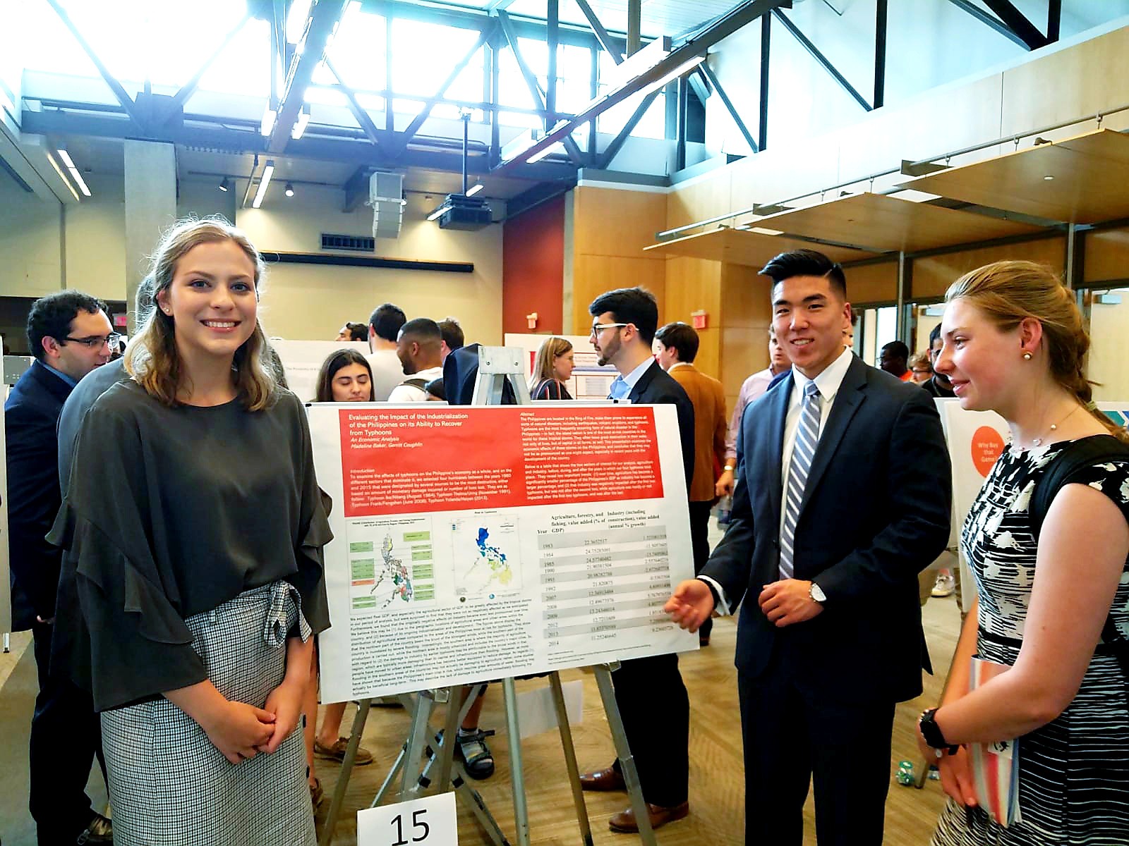 Strong Participation by Economics Students in University Research Day